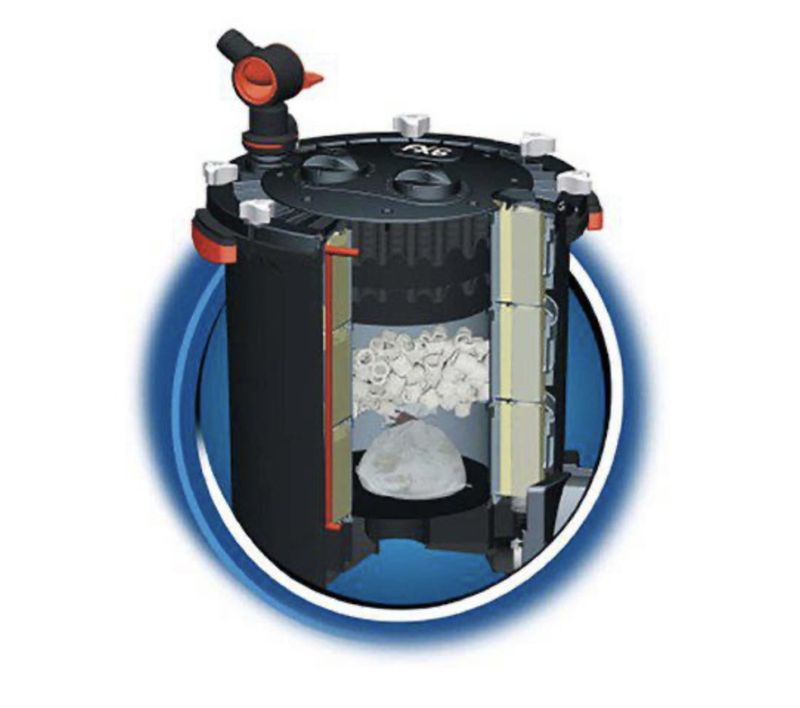 Fluval FX6 Utvendig Filter