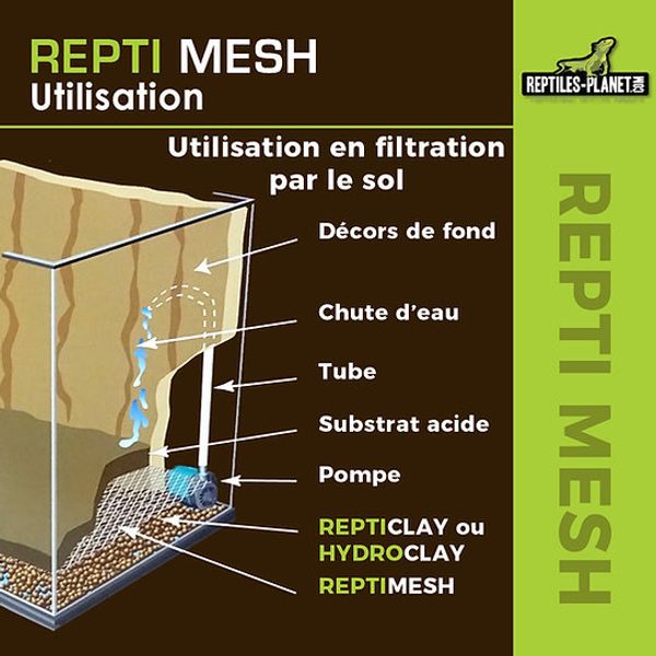 Reptiles planet repti mesh 50x60cm